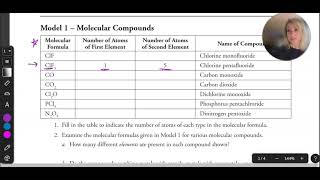 McDonald Naming Molecular Compounds POGIL Intro [upl. by Draude]