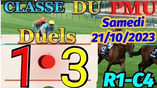 Pronostic PMU Base Solide du Quinté du Samedi 21102023 R1C4ParisLongchamp [upl. by Nuri415]