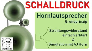 AJHorn Pegel HORNLAUTSPRECHER  DAS Grundlagenvideo zum Verständnis [upl. by Zeiger605]