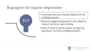 Bupropion  Psychopharmacology [upl. by Le]