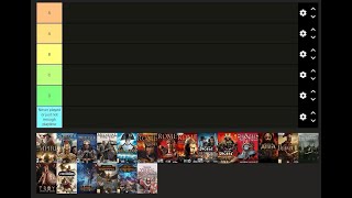 All Total War Games Ranked  Tierlist [upl. by Courtund]