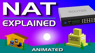 NAT Explained  Network Address Translation [upl. by Nohtahoj]