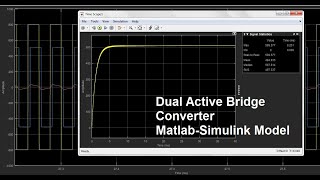 Dual Active Bridge Converter Simulink DAB Çift Aktif Köprülü Çift yönlü Çevirici [upl. by Nils]