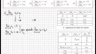 Terminale S exercice 2 Reconnaître une FORME INDÉTERMINÉE  limite de la suite  niveau facile [upl. by Annaya]