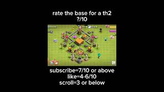 Rate the th2 base 10 [upl. by Levinson]