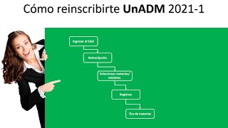 Cómo reinsrcibirte en este semestre 20211 UnADM [upl. by Igic]