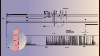 Lefteris Papadimitriou  Electric Serpent w score [upl. by Anilec132]