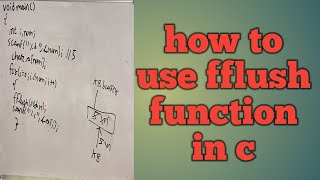 how to use fflush in c [upl. by Nailimixam202]