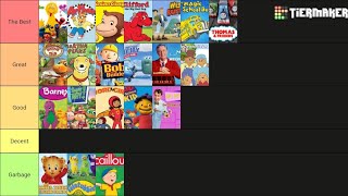 PBS Kids Shows Tier List🟢⚫️⚪️📺 [upl. by Yzeerb]