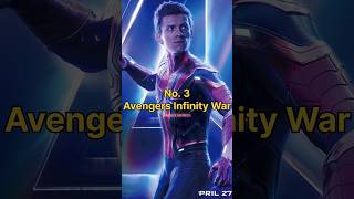 Tom holland top 10 movies  Tom Holland best movies tomholland shorts [upl. by Ain]