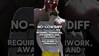 Hobin Yoo vs The Ultimate Self Defence Championship manwha webtoon howtofight martialart [upl. by Miko]