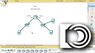 Basic IPv6 addressing with Packet Tracer 60  Part 1 [upl. by Illib]