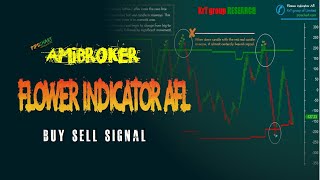 𝐀𝐦𝐢𝐛𝐫𝐨𝐤𝐞𝐫 𝐀𝐅𝐋 𝟮 𝟬  Flower Indicator AFL [upl. by Cence542]