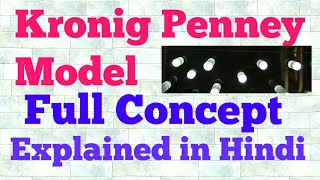 kronig penney model hindi [upl. by Hoo]