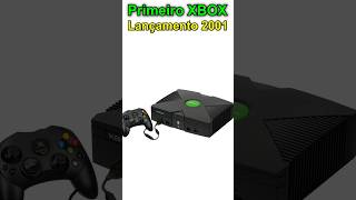 CURIOSIDADE SOBRE O XBOX [upl. by Karame]