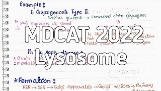 Lysosome  NMDCAT 2022  Cell Biology [upl. by Naraj]