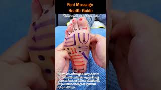 Foot Massage Health Guide FootReflexology FootMassage NaturalTherapy DIYMassage PainRelief [upl. by Anadal]