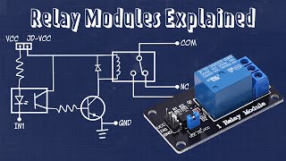 Connecting a Relay Module to a Microcontroller [upl. by Cesar]