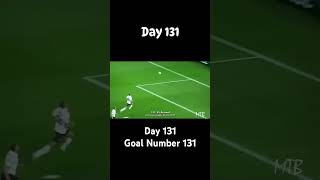 Day 131 131st Goal of Lionel Messi Football Career messi shorts [upl. by Osana]