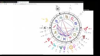 Is Your Moon at 0 or 29 degrees Anaretic Moon Placement in Natal Chart  Natal Moon Anaretic Degree [upl. by Yerd380]