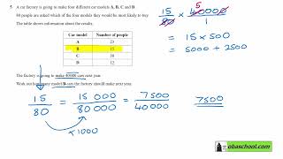 Edexcel GCSE Maths past papers November 2022 Non calculator Paper 1 Higher Q5 [upl. by Merrill551]