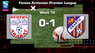 Ararat  Urartu 01 Fastex Armenian Premier League 202425 Week 10 [upl. by Amber]