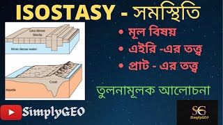 ISOSTASY  সমস্থিতি [upl. by Abba313]