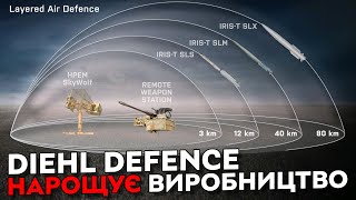 Diehl Defence поділилася успіхами системи ППО IRIST в Україні [upl. by Aicemed]