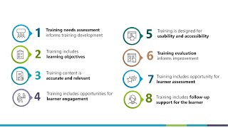 CDC Quality Training Standards Introduction [upl. by Huesman440]