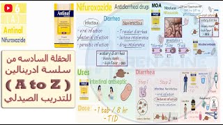 شرح مفصل لدواء  Antinal  و الماده الفعالة Nifuroxazide  كـ Antidiarrheal drugs لعلاج الاسهال [upl. by Gladdy]