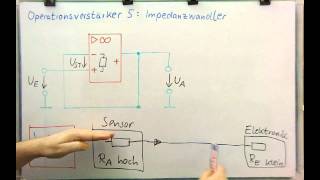 Elektronik  OPV 5  Operationsverstärker als Impedanzwandler [upl. by Taryne413]