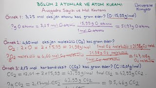 Genel Kimya 1Bölüm 2Atomlar ve Atom KuramıAvogadro Sayısı ve Mol Kavramı 5 [upl. by Anon952]