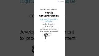 What is Containerization in Devops explained [upl. by Oedama]