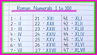 Roman Numerals from 1 to 100  Learn Roman Numbers 1 to 100  Roman Numbers 1 to 100 [upl. by Atronna37]