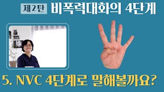 비폭력대화의 4단계NVC 4단계로 말하기 [upl. by Hueston]