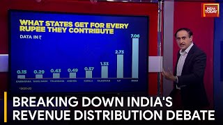 Exploring Southern Indian States Revenue Dispute with the Center [upl. by Benji405]