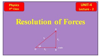 Resolution of Forces Unit 4 Lecture 2Physics 9th Class [upl. by Aciruam389]