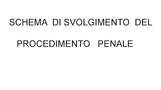 Schema di svolgimento del procedimento penale [upl. by Einnod]