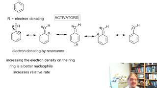 Activating and Deactivating Groups [upl. by Neesay]