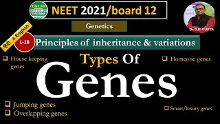 NEETL18Jumping GeneOverlapping GeneSmart GeneHomeotic GeneGeneticsBiology Class 12 [upl. by Einneg36]