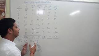 Coefficient of correlation and Probable error [upl. by Fruma]