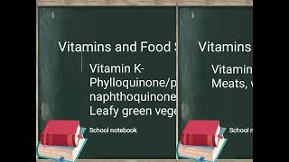 Vitamins ABCKScientific Name and Food Sources [upl. by Garfinkel320]