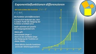 Exponentialfunktionen ableiten 1  Analysis  Rueff [upl. by Politi]