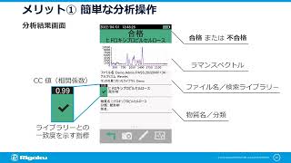 O原料受入工程でのProgeny活用シーン～最新の携帯型ラマン分光計～ [upl. by Nameloc314]