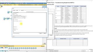 PKT 10223  Troubleshooting SingleArea OSPFv2 [upl. by Malsi]