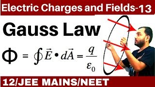 Electric Charges and Fields 13  Gauss Law  All Concept and Numericals JEE MAINSNEET II [upl. by Alves]