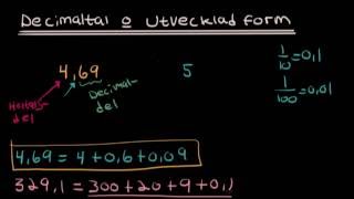 Decimaltal och utvecklad form Skolår 7 [upl. by Naicad715]