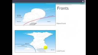 GEO212  Meteorology  Chapter 1 [upl. by Sari]