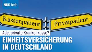 Private Krankenversicherung abschaffen Debatte um die Einheitsversicherung  NDRfragt [upl. by Flin]