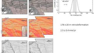 14Cosmogenic Radionuclide Geochronology LIPI Indonesia lectures 2013 [upl. by Gaeta327]